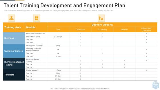 Talent Training Development And Engagement Plan Ppt Gallery Mockup PDF