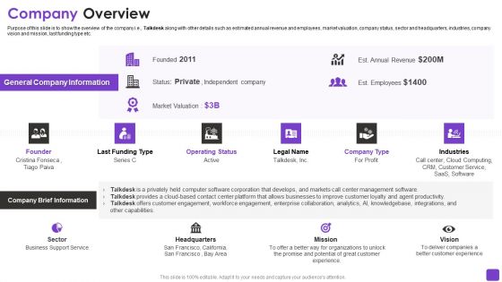 Talkdesk Investor Financing Business Company Overview Background PDF