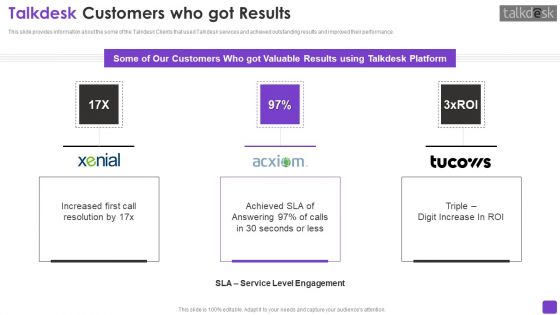 Talkdesk Investor Financing Business Pitch Deck Ppt PowerPoint Presentation Complete Deck With Slides