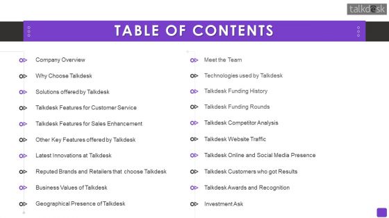 Talkdesk Investor Financing Business Pitch Deck Ppt PowerPoint Presentation Complete Deck With Slides