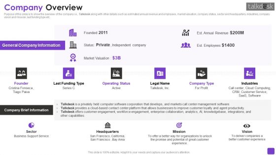 Talkdesk Investor Financing Business Pitch Deck Ppt PowerPoint Presentation Complete Deck With Slides