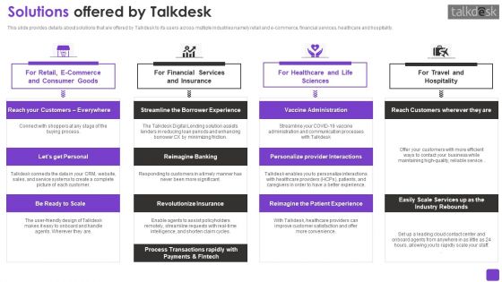 Talkdesk Investor Financing Business Pitch Deck Ppt PowerPoint Presentation Complete Deck With Slides