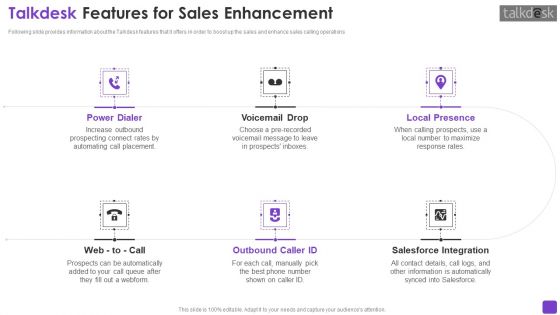 Talkdesk Investor Financing Business Pitch Deck Ppt PowerPoint Presentation Complete Deck With Slides