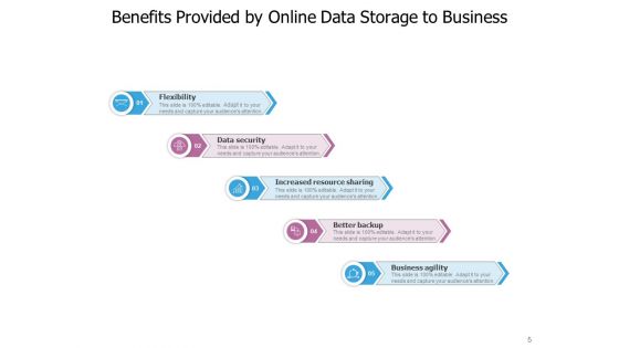 Tangible And Intangible Firm Gain Analysis Process Ppt PowerPoint Presentation Complete Deck