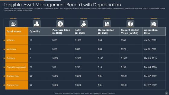 Tangible Asset Management Ppt PowerPoint Presentation Complete With Slides