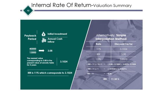 Tangible Assets Expenditure Ppt PowerPoint Presentation Complete Deck With Slides
