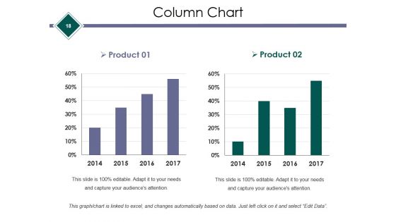 Tangible Assets Expenditure Ppt PowerPoint Presentation Complete Deck With Slides