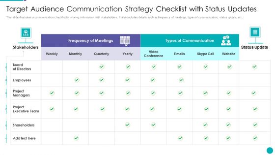 Target Audience Communication Strategy Checklist With Status Updates Ppt PowerPoint Presentation File Graphics Design PDF