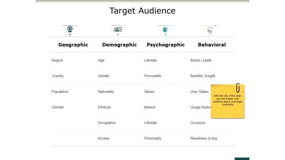 Target Audience Ppt PowerPoint Presentation Professional Display