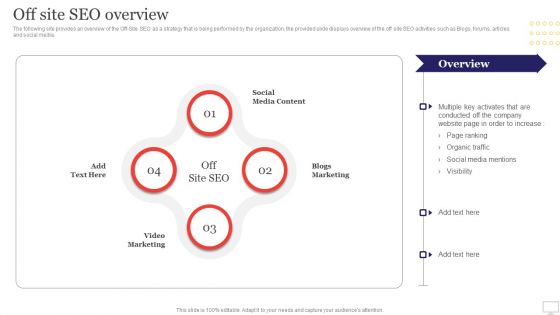 Target Audience Strategy For B2B And B2C Business Off Site SEO Overview Mockup PDF