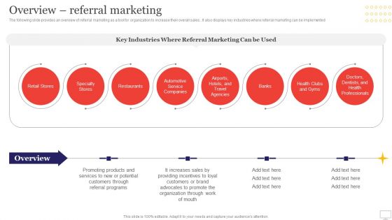 Target Audience Strategy For B2B And B2C Business Overview Referral Marketing Sample PDF
