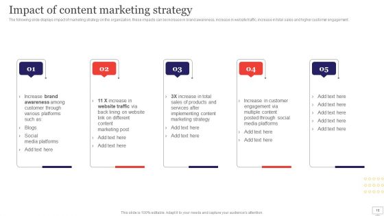 Target Audience Strategy For B2B And B2C Business Ppt PowerPoint Presentation Complete Deck With Slides