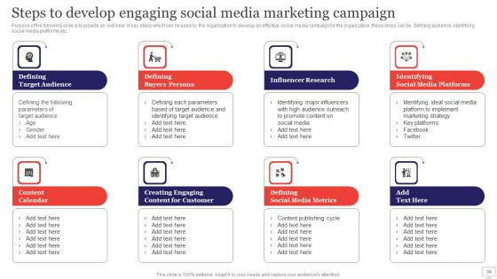 Target Audience Strategy For B2B And B2C Business Ppt PowerPoint Presentation Complete Deck With Slides