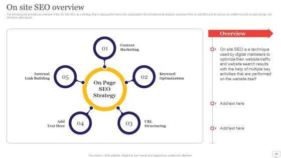 Target Audience Strategy For B2B And B2C Business Ppt PowerPoint Presentation Complete Deck With Slides