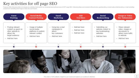 Target Audience Strategy For B2B And B2C Business Ppt PowerPoint Presentation Complete Deck With Slides