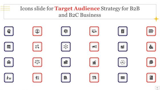 Target Audience Strategy For B2B And B2C Business Ppt PowerPoint Presentation Complete Deck With Slides