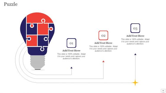 Target Audience Strategy For B2B And B2C Business Ppt PowerPoint Presentation Complete Deck With Slides