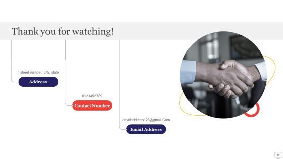 Target Audience Strategy For B2B And B2C Business Ppt PowerPoint Presentation Complete Deck With Slides