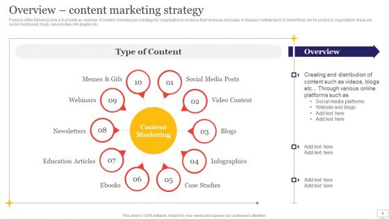 Target Audience Strategy For B2B And B2C Business Ppt PowerPoint Presentation Complete Deck With Slides
