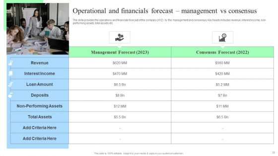 Target Consumers And Market Valuation Overview For Sell Side Deal Pitch Deck Ppt PowerPoint Presentation Complete Deck With Slides