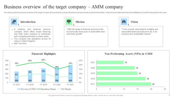Target Consumers And Market Valuation Overview For Sell Side Deal Pitch Deck Ppt PowerPoint Presentation Complete Deck With Slides