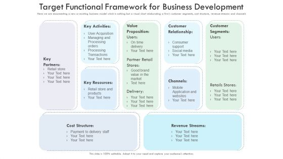 Target Functional Framework For Business Development Ideas PDF