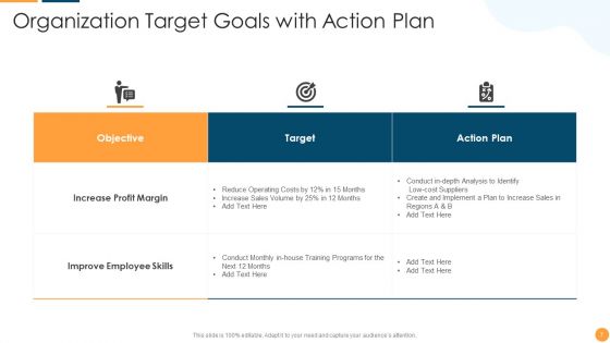 Target Goals Ppt PowerPoint Presentation Complete Deck With Slides
