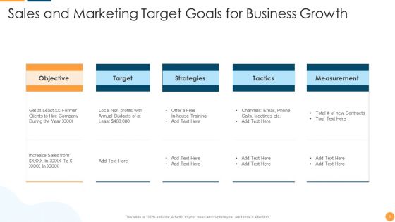 Target Goals Ppt PowerPoint Presentation Complete Deck With Slides