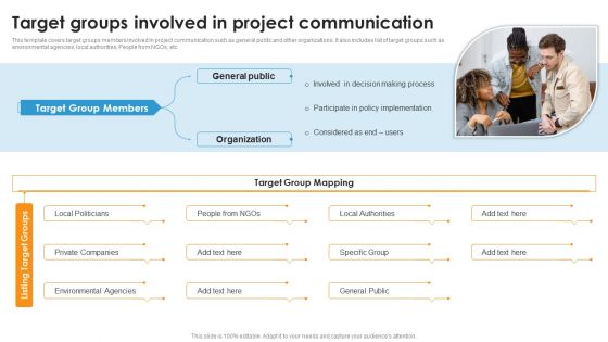 Target Groups Involved In Project Communication Ppt Summary Information PDF