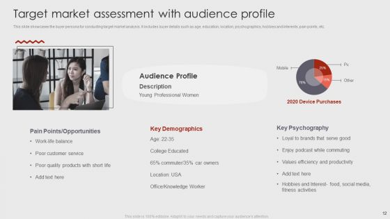 Target Market Assessment Ppt PowerPoint Presentation Complete Deck With Slides
