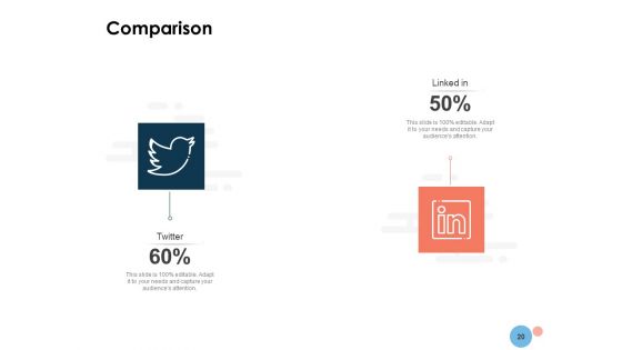 Target Market Ppt PowerPoint Presentation Complete Deck With Slides