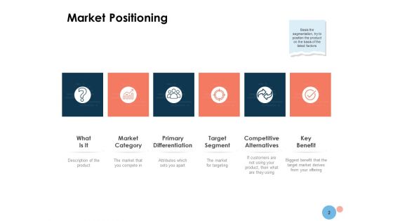 Target Market Ppt PowerPoint Presentation Complete Deck With Slides