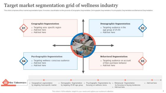Target Market Segmentation Grid Ppt PowerPoint Presentation Complete With Slides