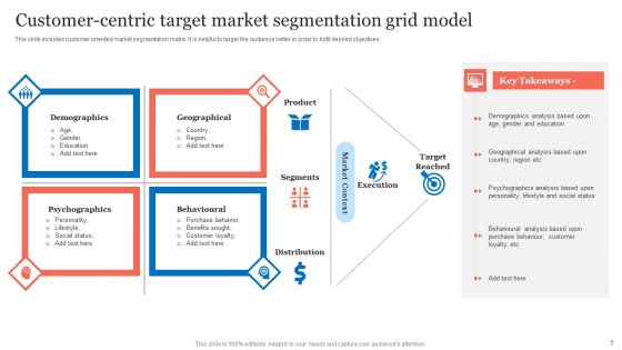 Target Market Segmentation Grid Ppt PowerPoint Presentation Complete With Slides