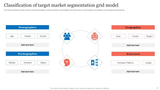 Target Market Segmentation Grid Ppt PowerPoint Presentation Complete With Slides