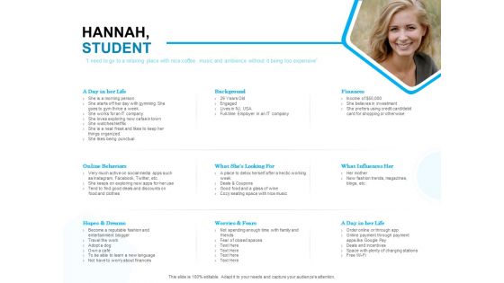 Target Market Segmentation Hannah Student Ppt PowerPoint Presentation Infographic Template Rules PDF