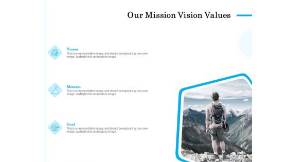 Target Market Segmentation Ppt PowerPoint Presentation Complete Deck With Slides