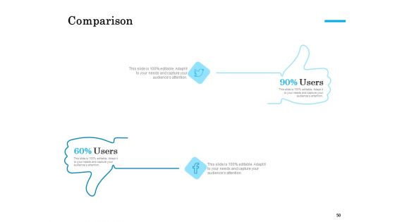 Target Market Segmentation Ppt PowerPoint Presentation Complete Deck With Slides