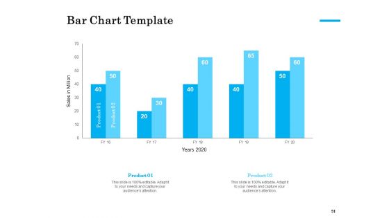 Target Market Segmentation Ppt PowerPoint Presentation Complete Deck With Slides