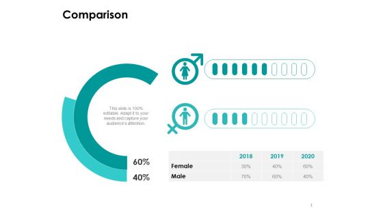Target Market Strategy Comparison Ppt Layouts Slide PDF