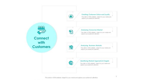 Target Market Strategy Connect With Customers Ppt Inspiration Picture PDF