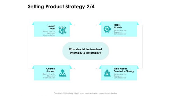 Target Market Strategy Setting Product Strategy Team Ppt Designs PDF