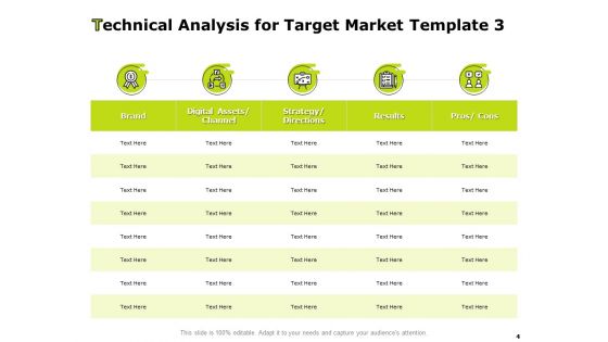 Target Market Tips Based On Technical Analysis Ppt PowerPoint Presentation Complete Deck With Slides