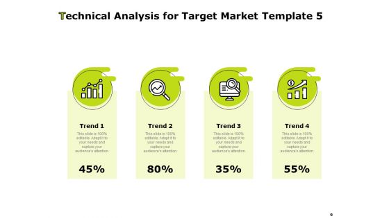Target Market Tips Based On Technical Analysis Ppt PowerPoint Presentation Complete Deck With Slides