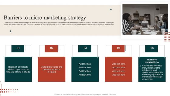 Target Marketing Techniques Barriers To Micro Marketing Strategy Template PDF