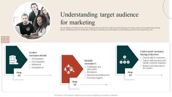 Target Marketing Techniques Understanding Target Audience For Marketing Icons PDF