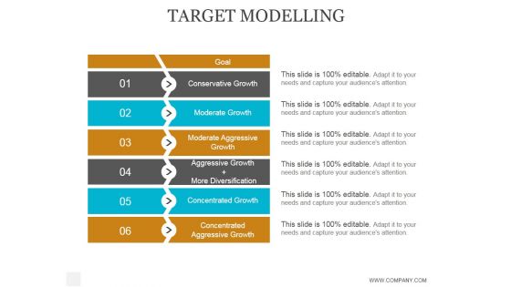 Target Modelling Ppt PowerPoint Presentation Designs