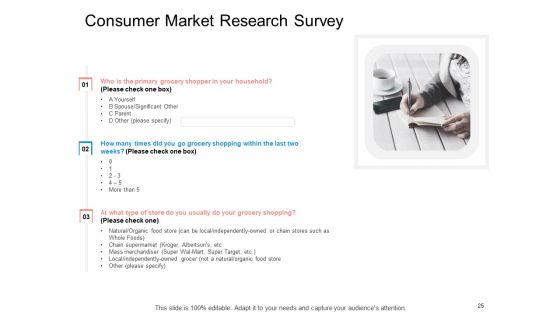 Target Persona Ppt PowerPoint Presentation Complete Deck With Slides