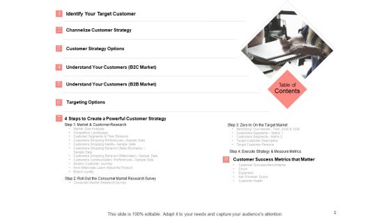 Target Persona Ppt PowerPoint Presentation Complete Deck With Slides