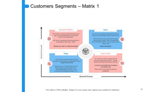 Target Persona Ppt PowerPoint Presentation Complete Deck With Slides